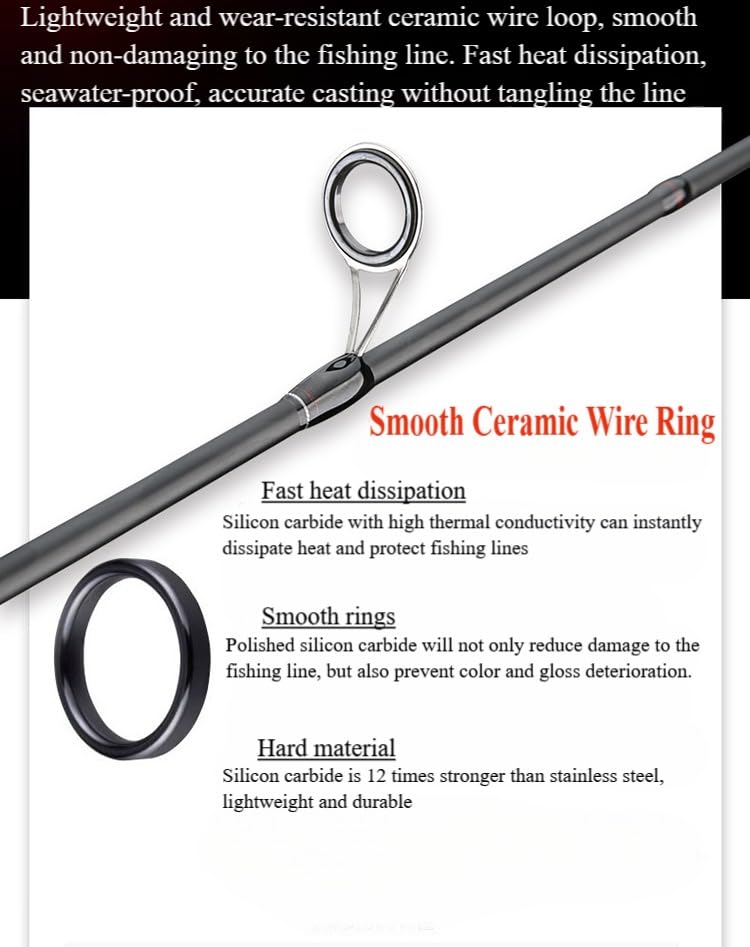 Sound Feather YINYU Louis line guides ensure smooth casts and reduced friction.