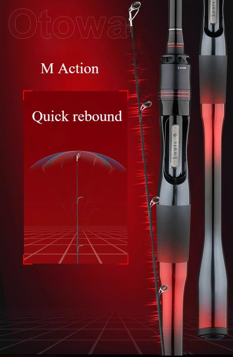 Sound Feather YINYU Louis M-action design supports versatile lure control.