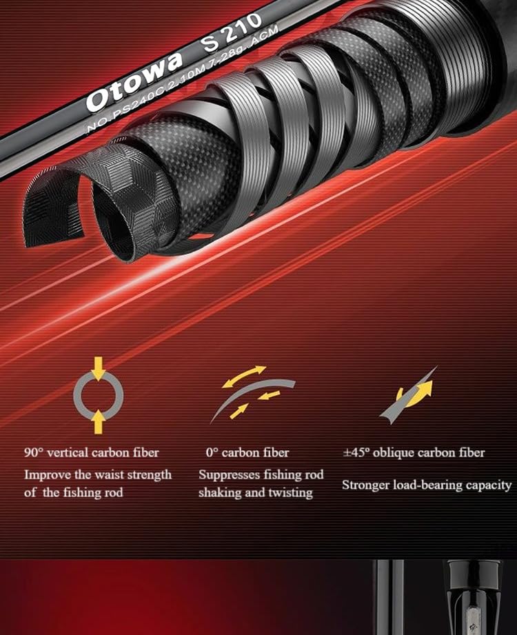 Sound Feather YINYU Louis quick rebound action enhances sensitivity during strikes.