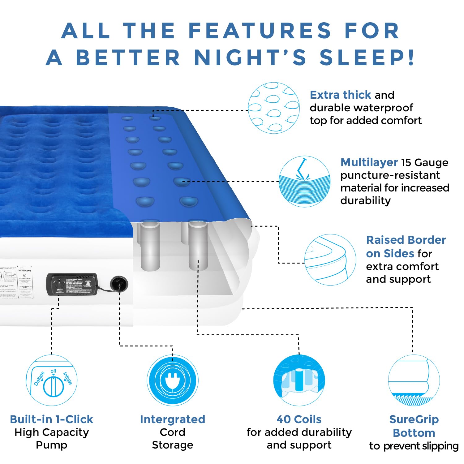 SoundAsleep Dream Series waterproof flocked top provides cozy, spill-resistant sleeping surface.