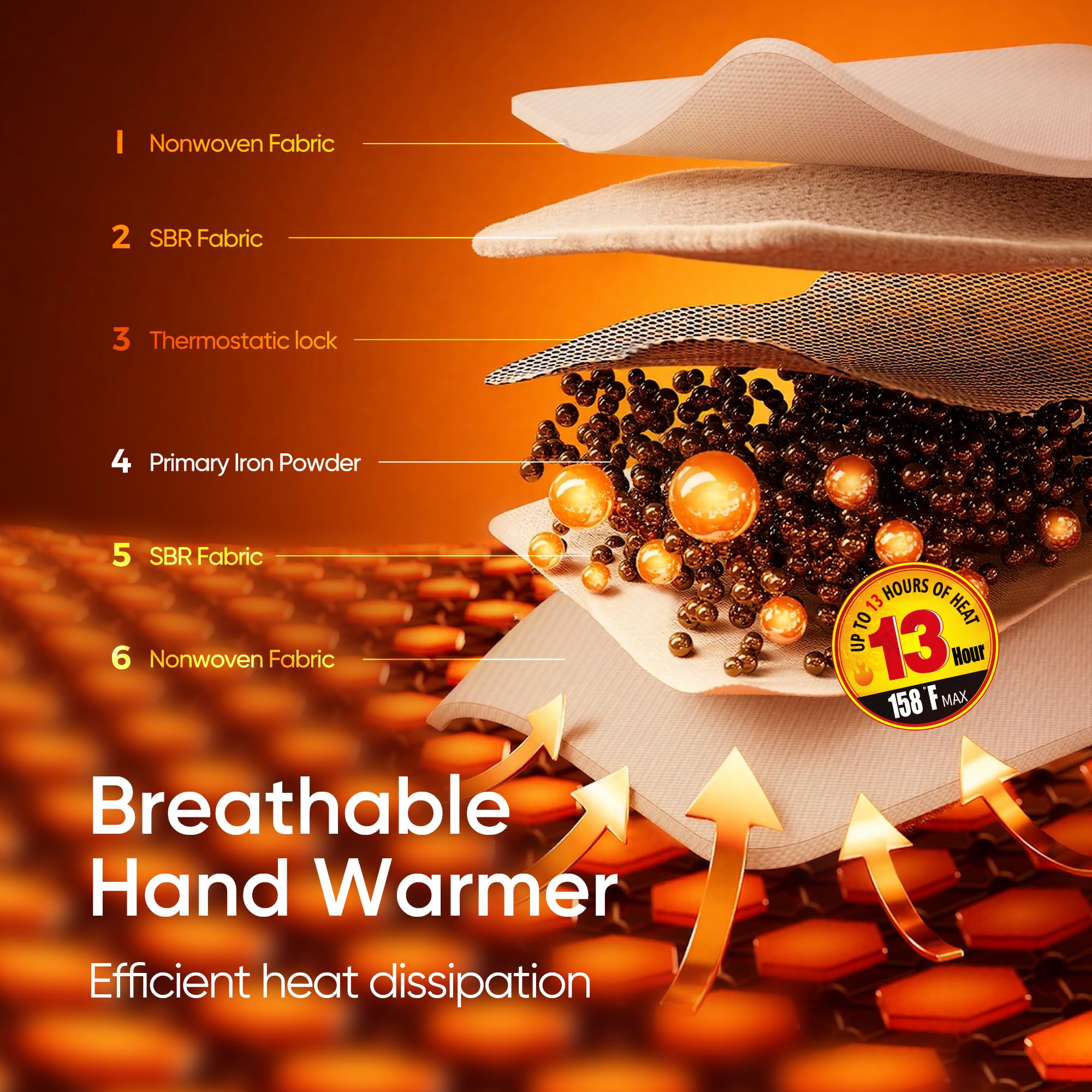 Soupou hand warmers heat-13-hours showing long-lasting warmth in cold weather