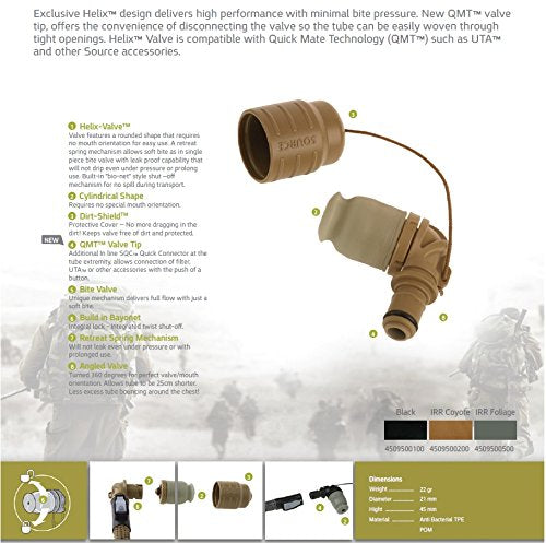 Source Outdoor Helix design reduces tubing bounce and streamlines routing