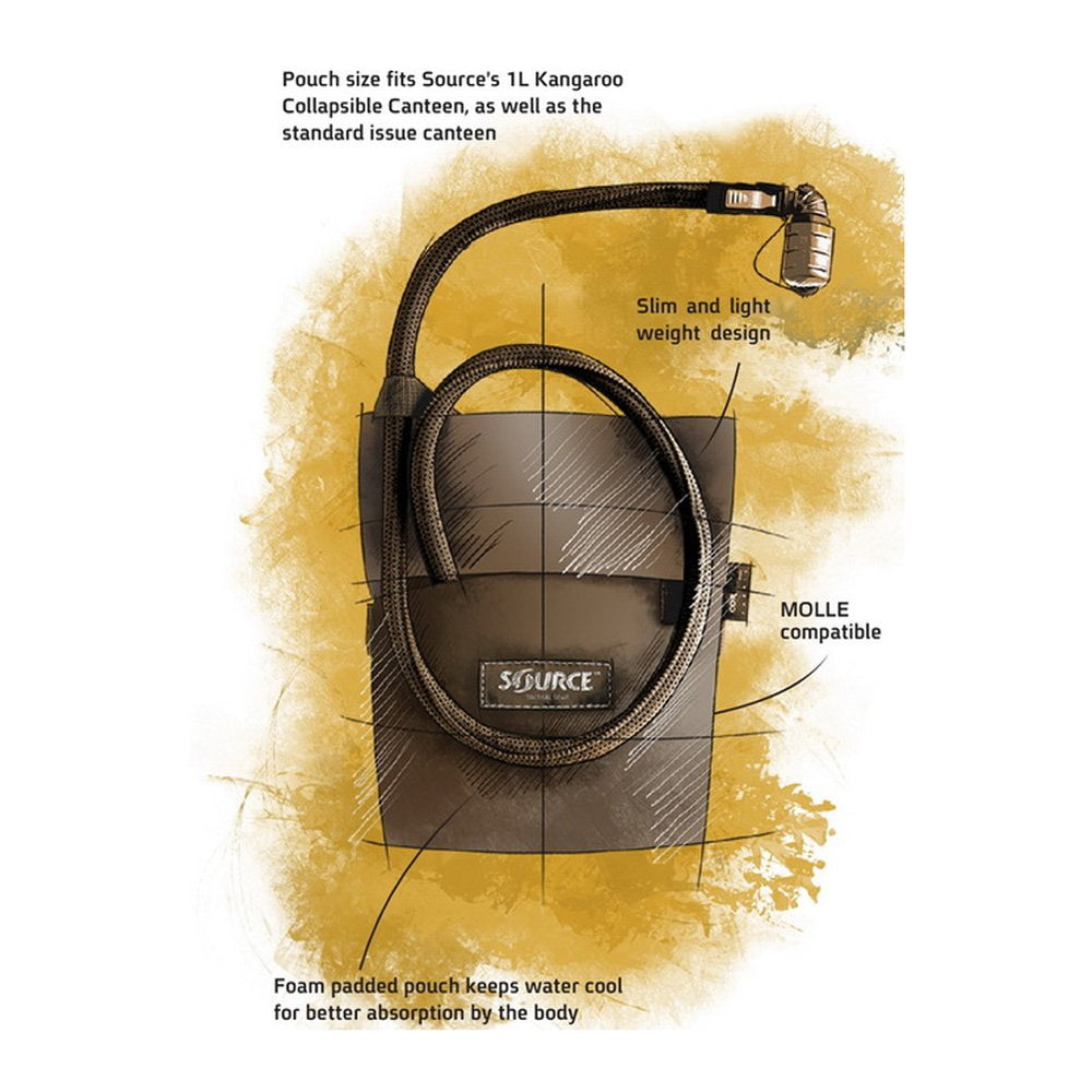 Source Kangaroo Storm valve enabling high-flow drinking on the move