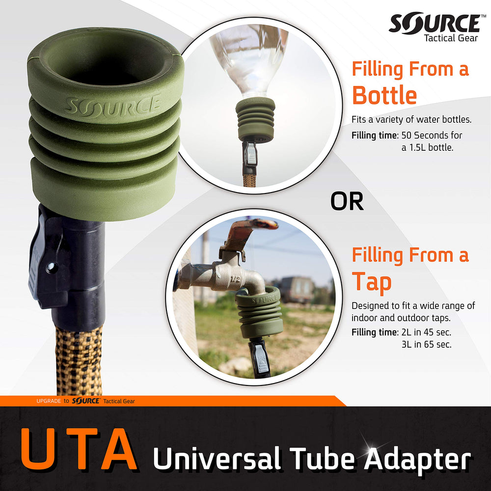 Source UTA expands as the reservoir fills to avoid overflow