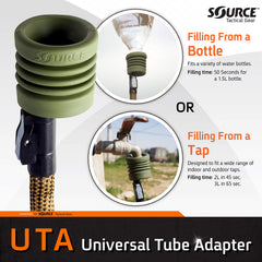 Source UTA expands as the reservoir fills to avoid overflow