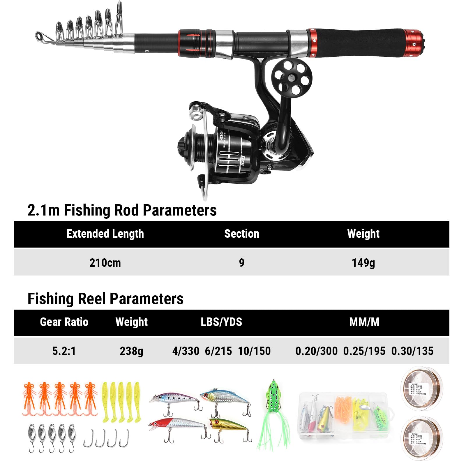 SOUUXIU extended-rod-7-87ft enables longer casting in freshwater or inshore waters.