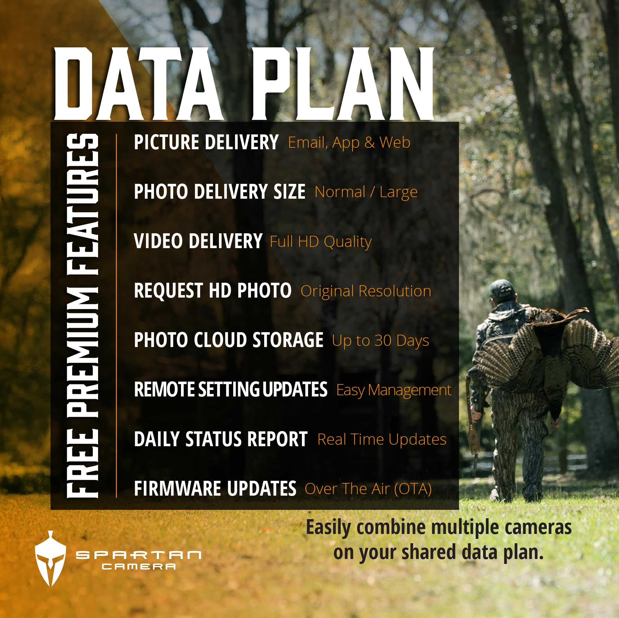 Spartan GoLive3 80-ft PIR detection covers larger trail areas.