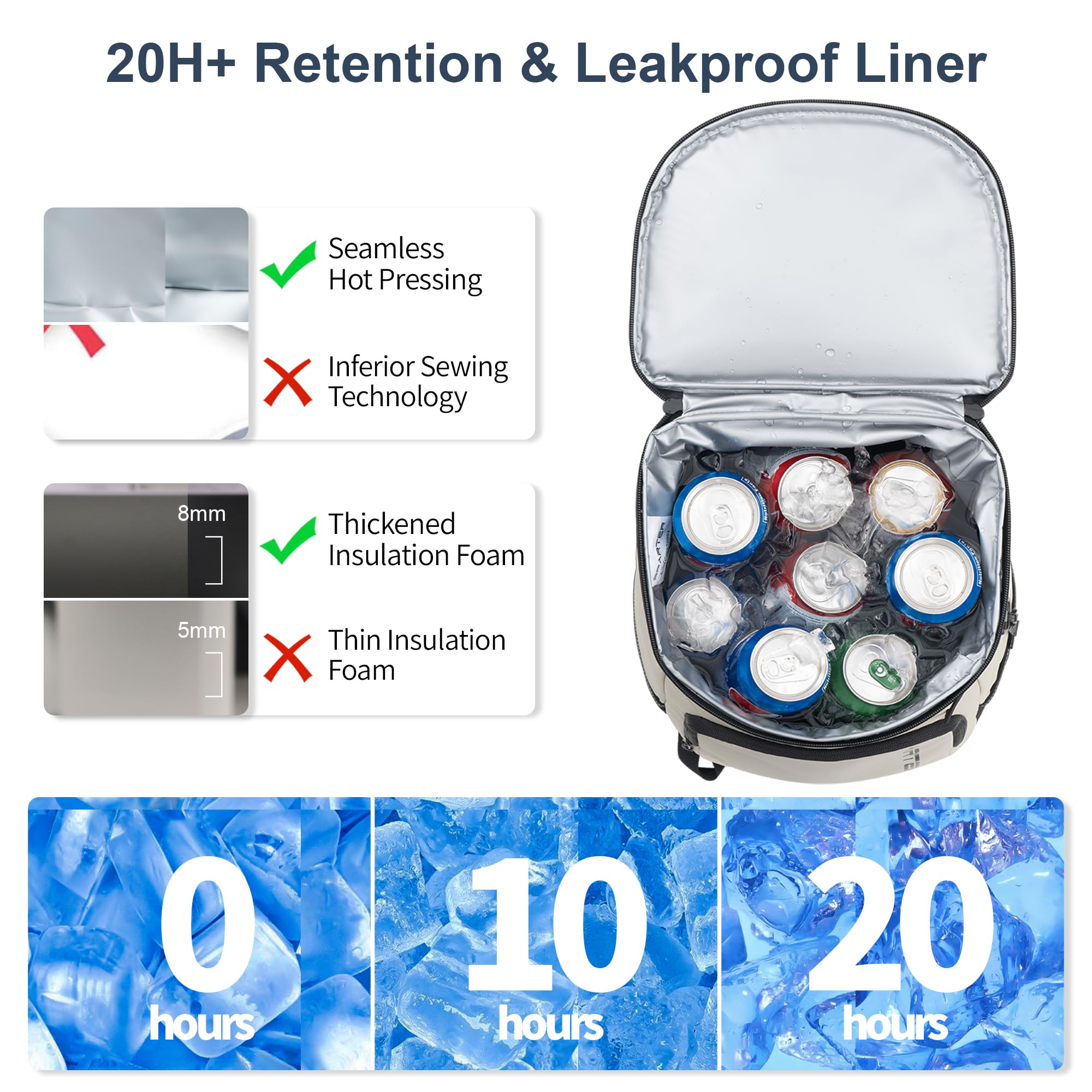 SPARTER Backpack Cooler water-resistant fabric stands up to weather and rugged use.