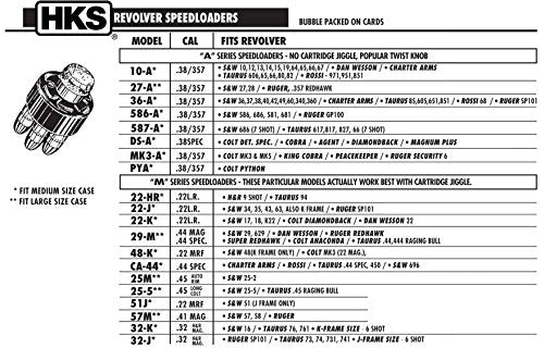 Speed Beez HKS 22-J assembled with twist knob demonstrates smooth operation.
