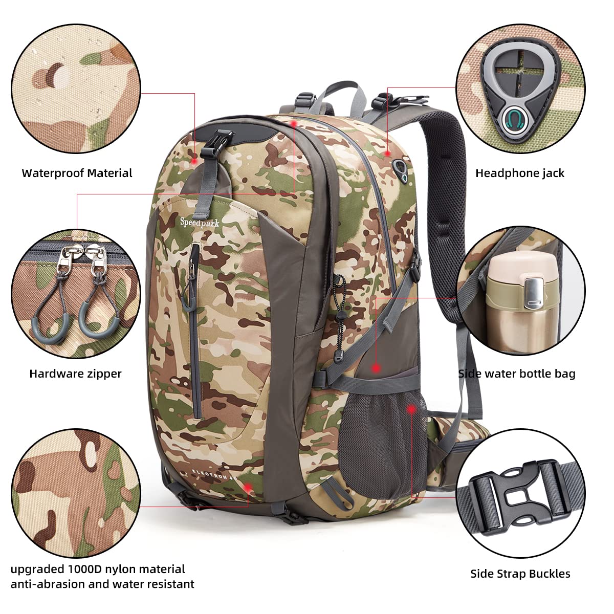 SpeedPARK 40L hiking backpack back with ventilated straps for breathable comfort
