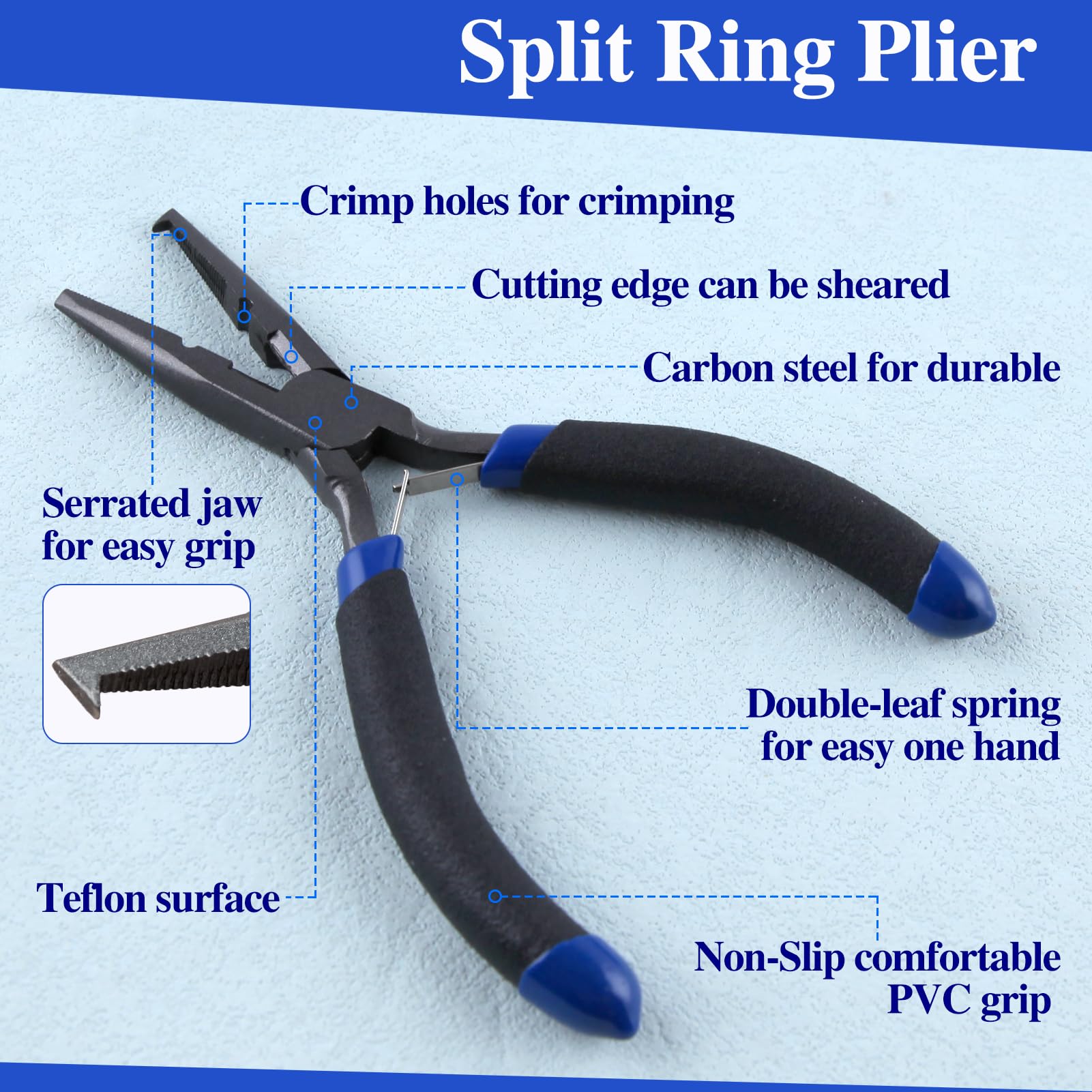 SpeedwoX compact 4.96 inch size fits tight spots