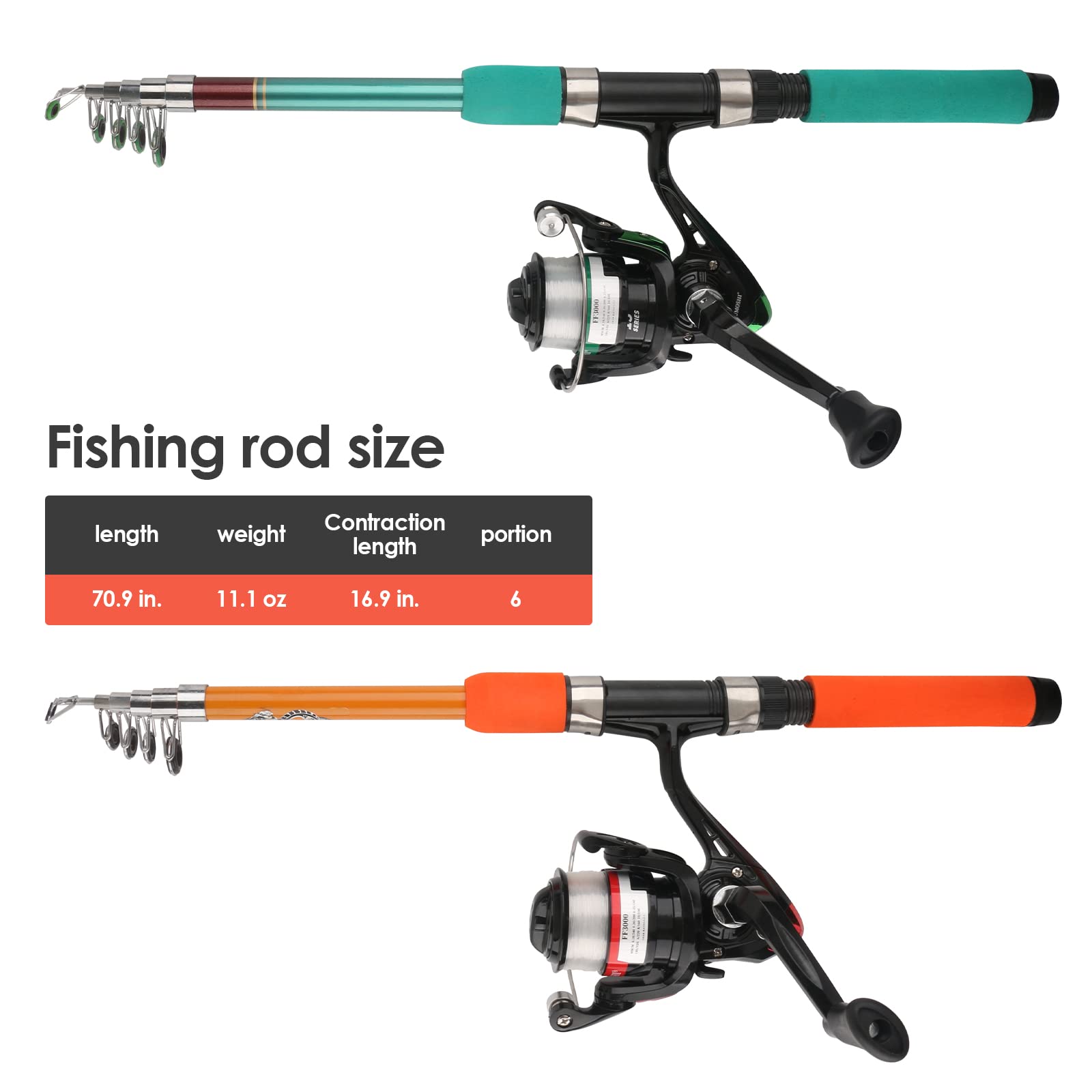 Smooth spinning reel with pre-spooled line