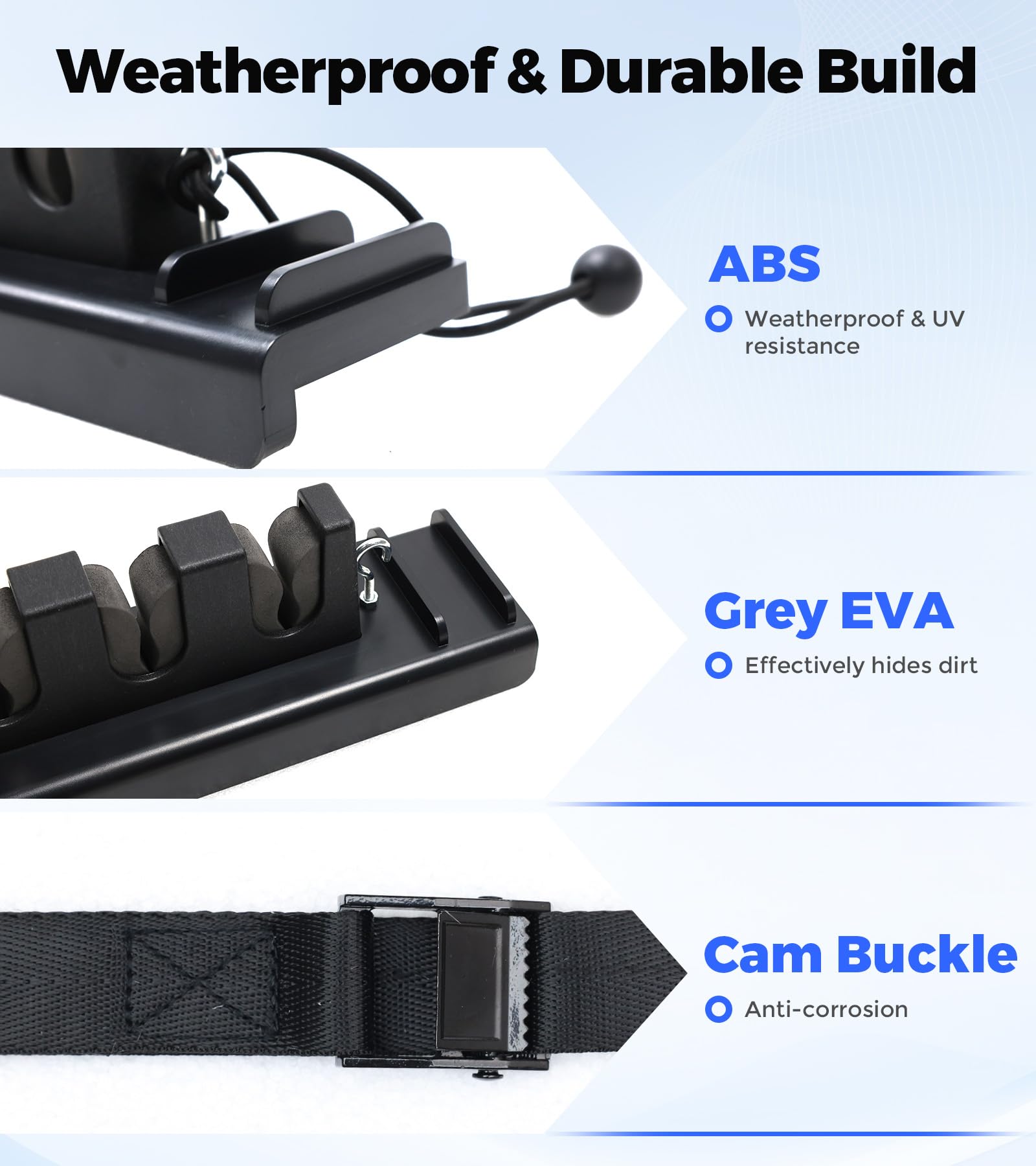 SPIRRELAB universal tailgate fit works on most flat truck beds.
