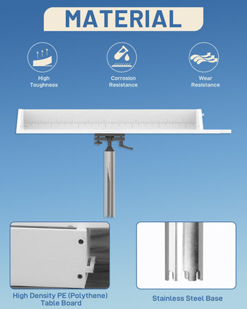 Spirrelab non-slip cutting surface boosts safety during filleting