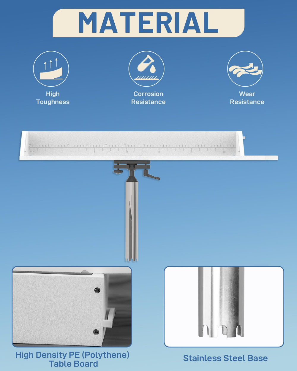 Spirrelab non-slip cutting surface boosts safety during filleting
