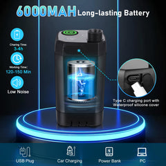 Spopal LED display close-up shows temperature and battery status for safe outdoor showers