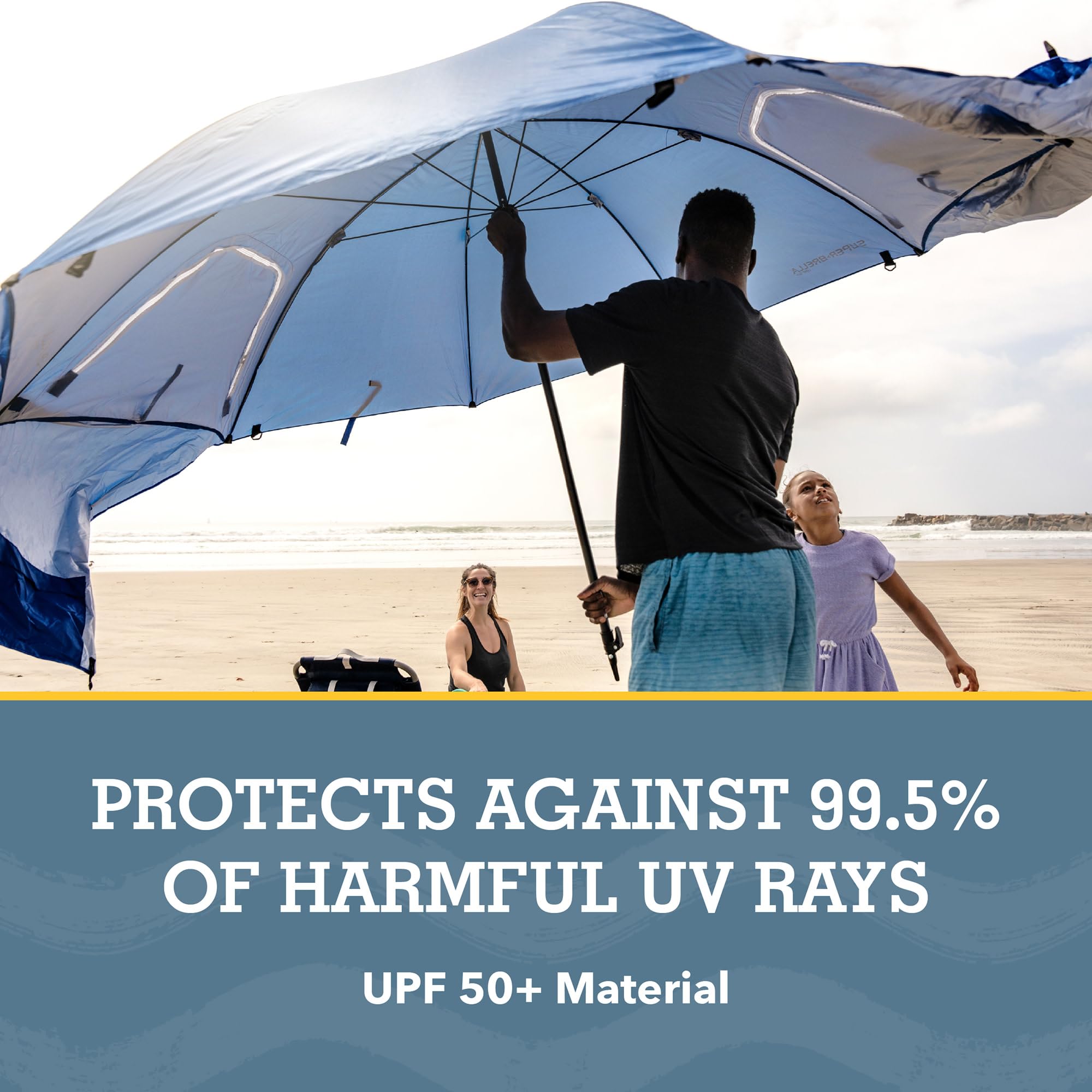 Water-repellent coating on the Sport-Brella Super-Brella for light rain