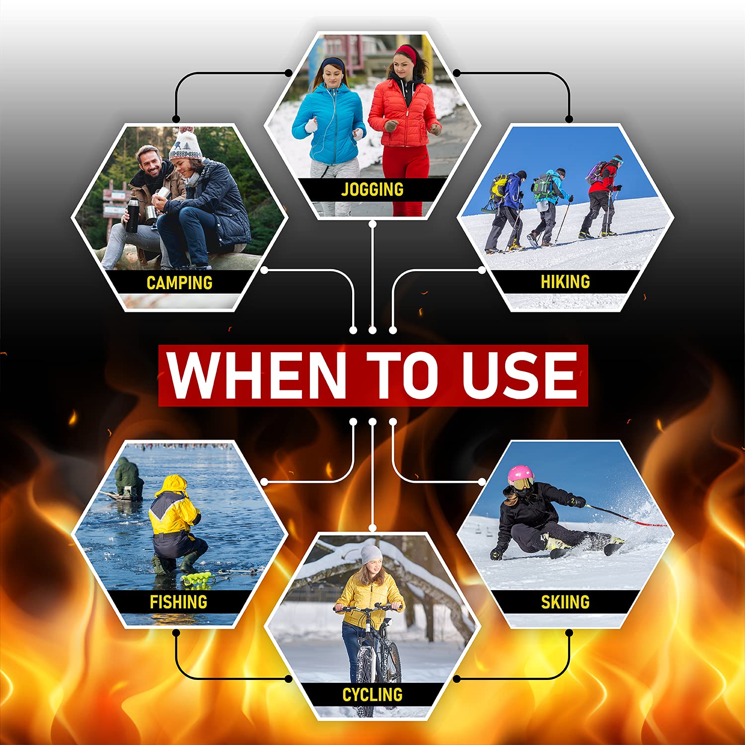 Sport Temp toe warmers placed in shoes deliver sustained warmth outdoors.