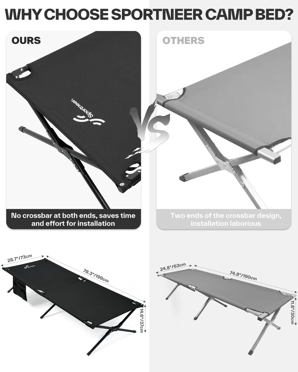 Sportneer camping cot uses 600D Oxford cloth for a durable, taut sleeping surface.