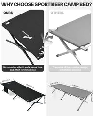 Sportneer camping cot uses 600D Oxford cloth for a durable, taut sleeping surface.