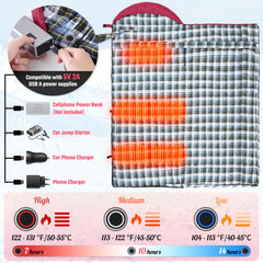 Sportneer sleeping bag interior features plush flannel for cozy nights outdoors