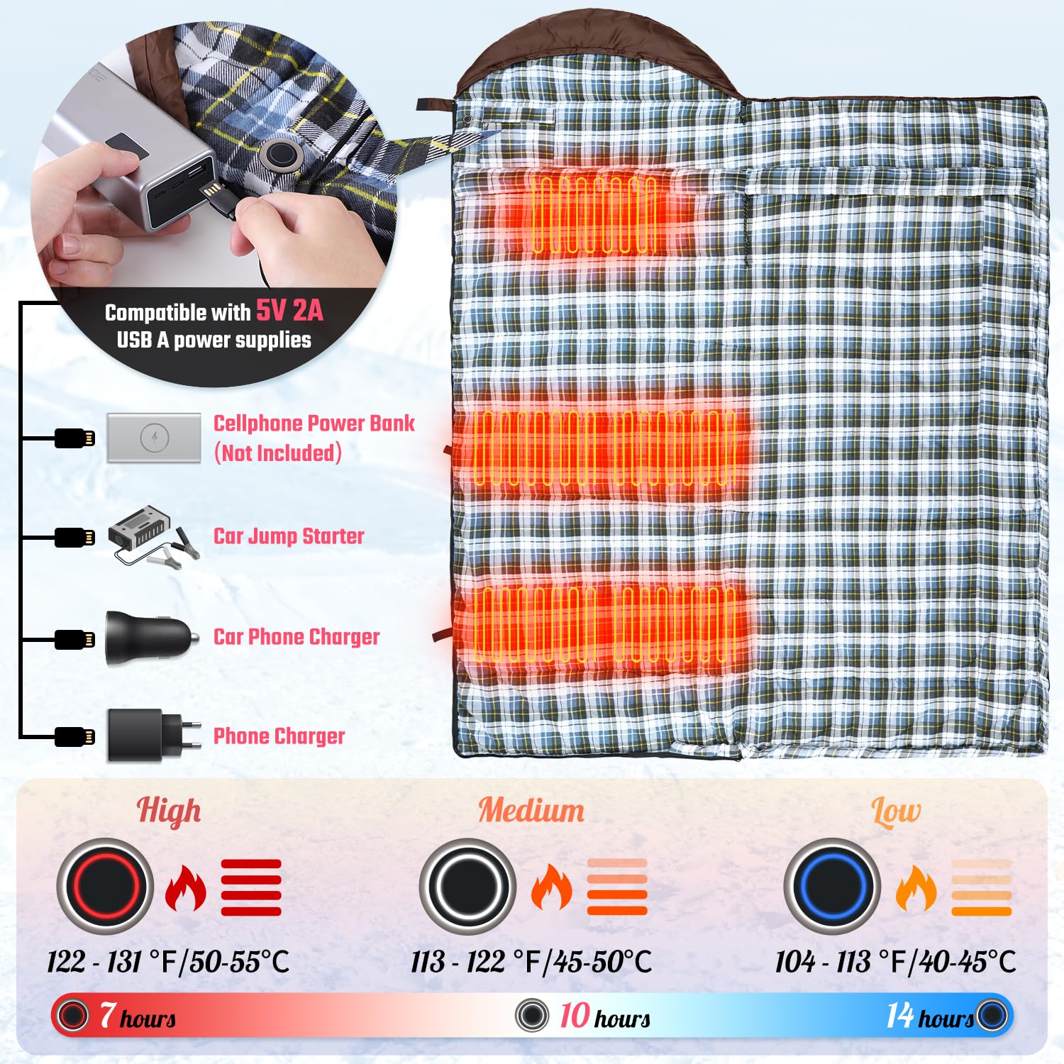 Sportneer heated sleeping bag shows three heat levels for customizable warmth.