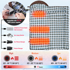 Sportneer heated sleeping bag shows three heat levels for customizable warmth.