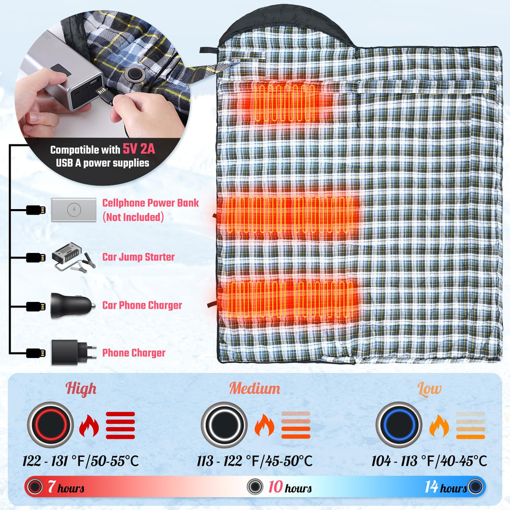 Sportneer heated sleeping bag layout showing shoulder, waist, and foot heating for comfort.