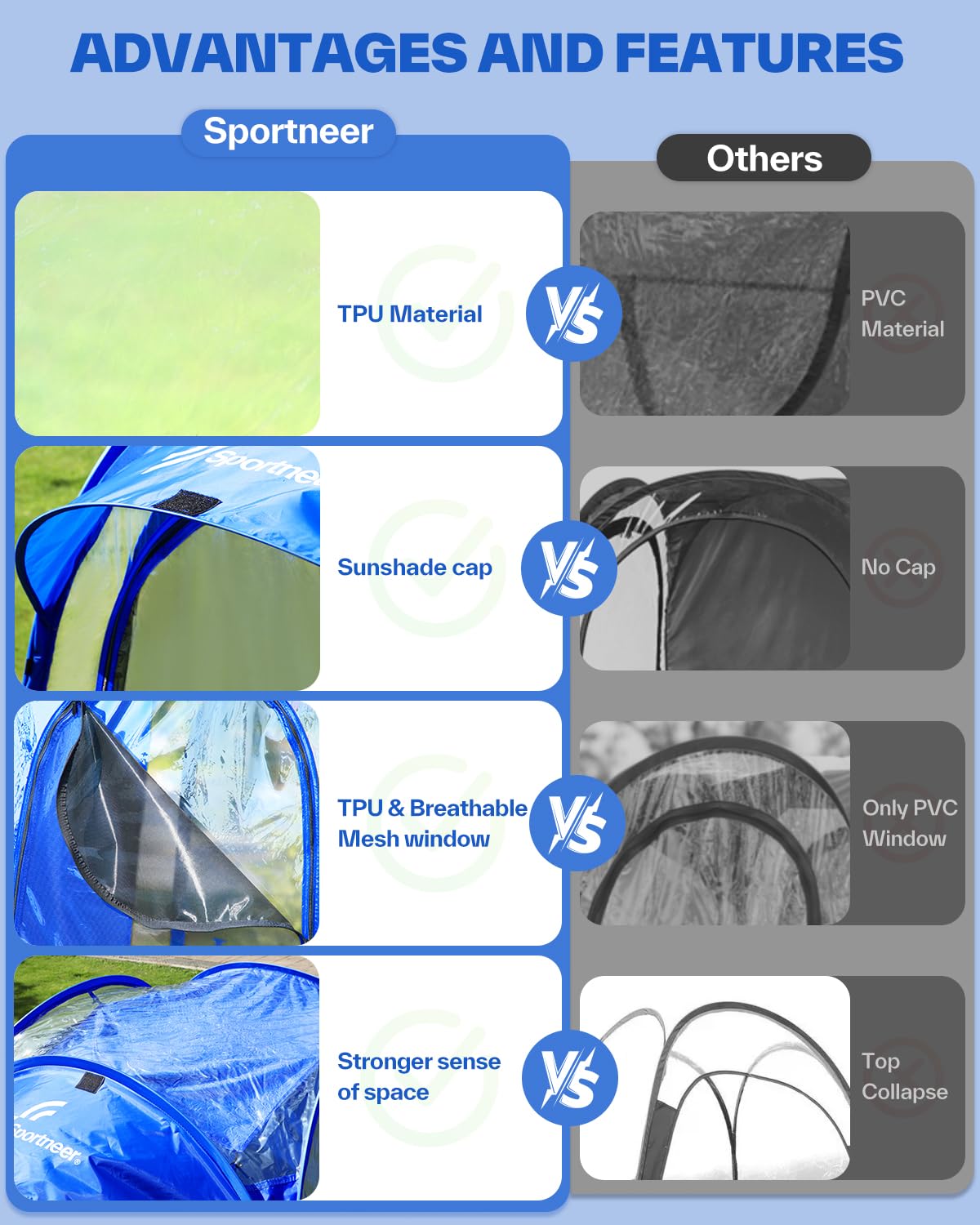 Sportneer all-weather warmth tent shields wind and rain for comfortable cheering.