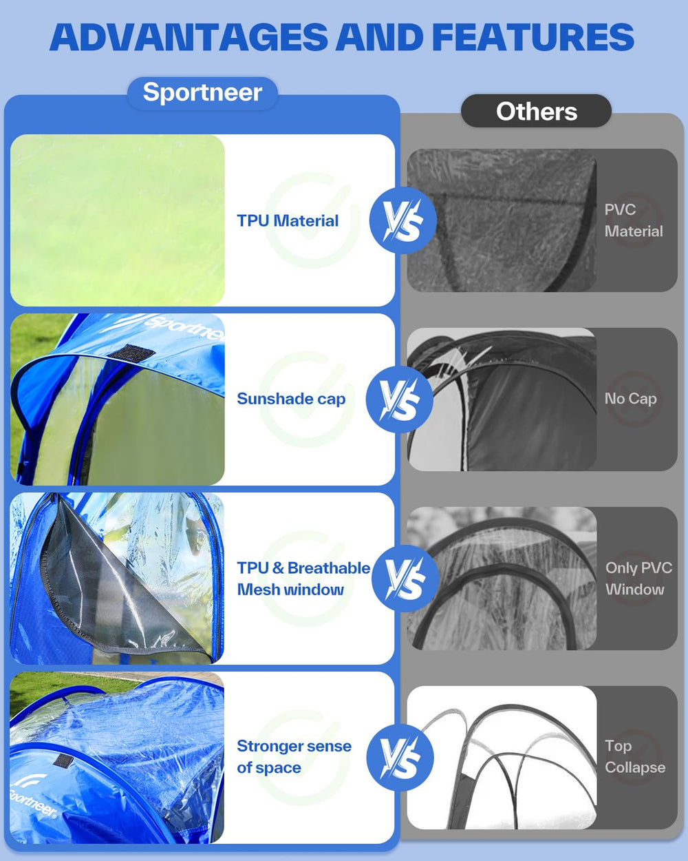 Sportneer all-weather warmth tent shields wind and rain for comfortable cheering.