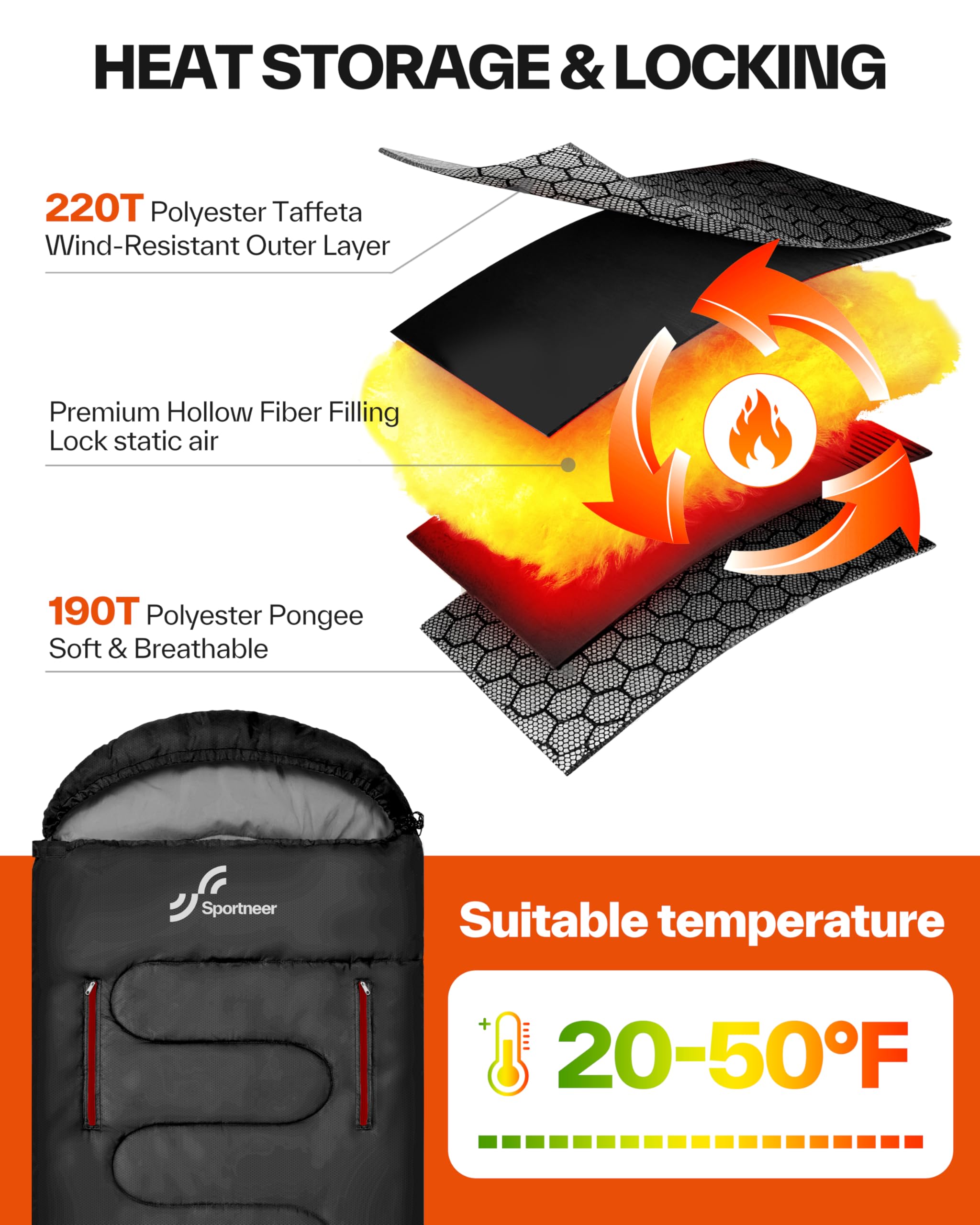 Sportneer wearable sleeping bag front-view reveals warm coverage for camping and travel.