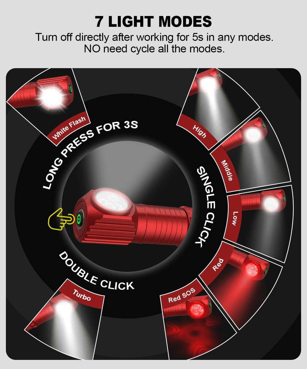 Spriak headlamp 180-degree tilt focuses light where you need it most.