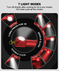 Spriak headlamp 180-degree tilt focuses light where you need it most.