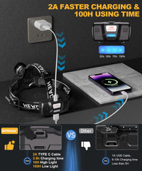Spriak headlamp in 90-degree adjustable position for versatile lighting.