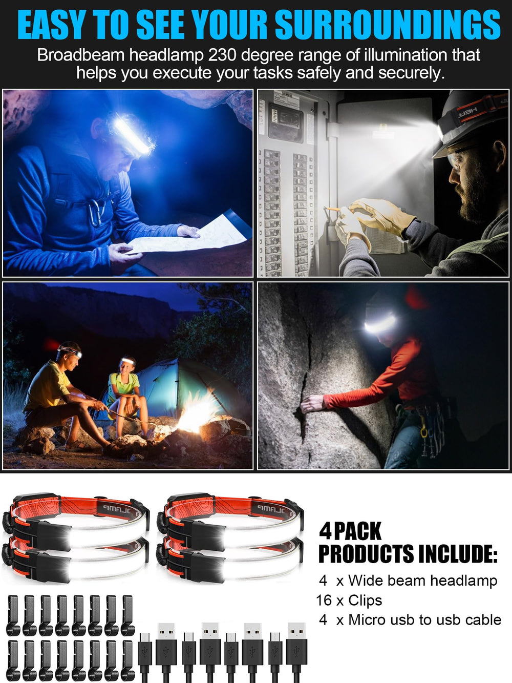 Spriak headlamp with hard-hat clip ready for work sites