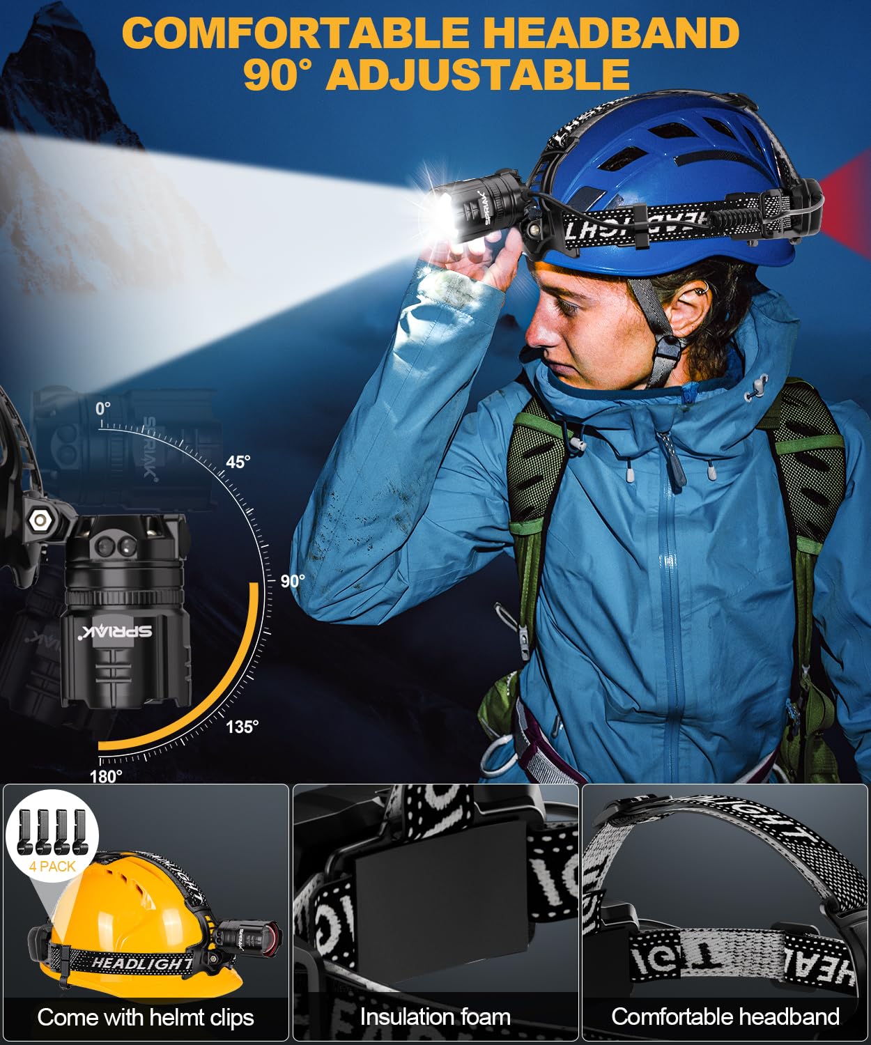 Spriak headlamp with hard hat clips for helmet attachment.