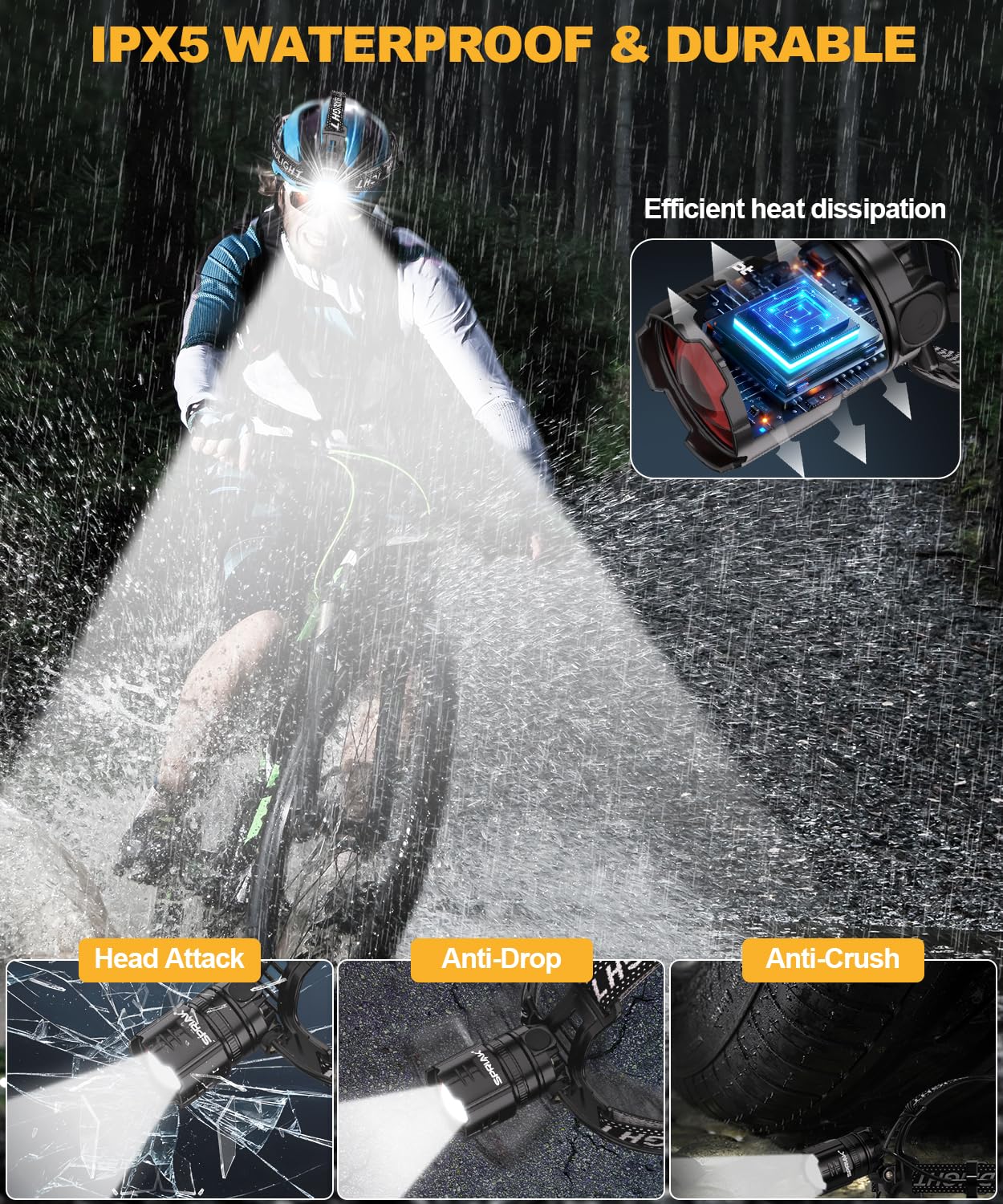 Spriak headlamp featuring IPX5 waterproof rugged aluminum body.