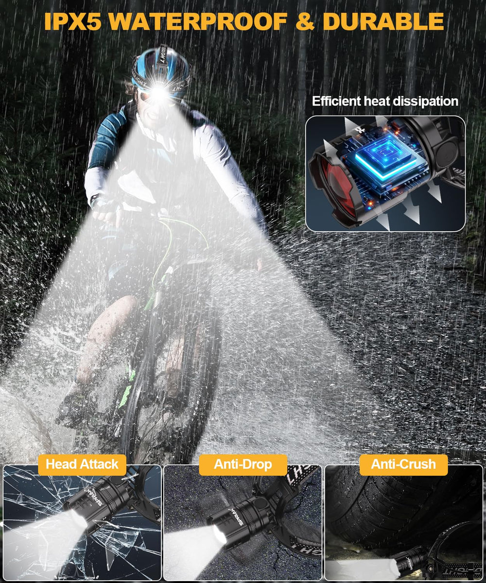 Spriak headlamp featuring IPX5 waterproof rugged aluminum body.
