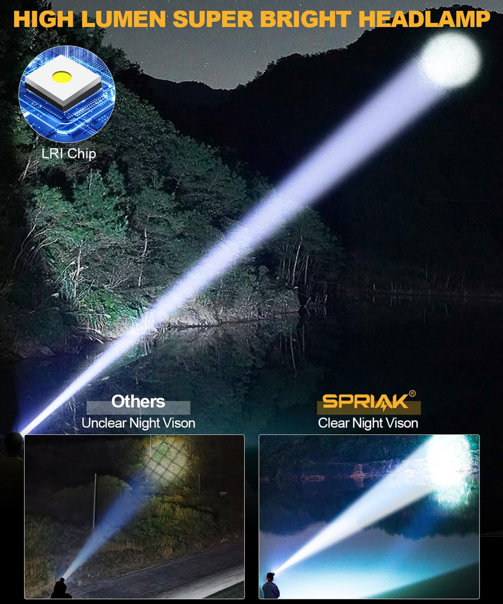 Spriak headlamp showing zoom/beam control for adjustable focus.