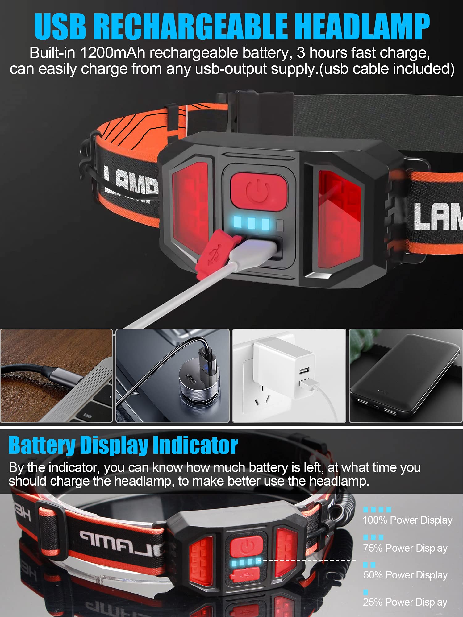 Spriak USB-rechargeable headlamp with battery display for monitoring power