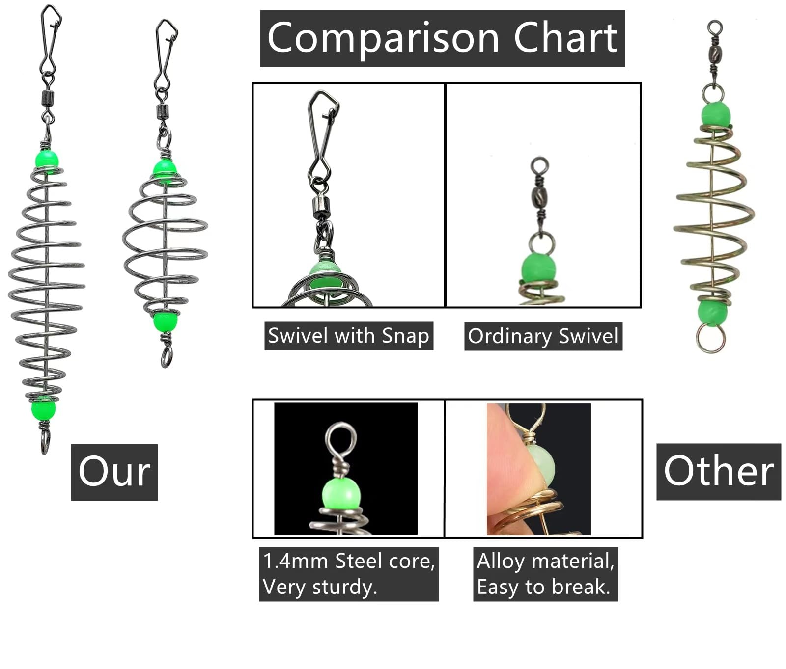 Open mesh bait cages dispersing bait in water