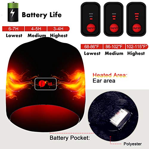 SPRING heated hat battery pocket demonstrates convenient charging access