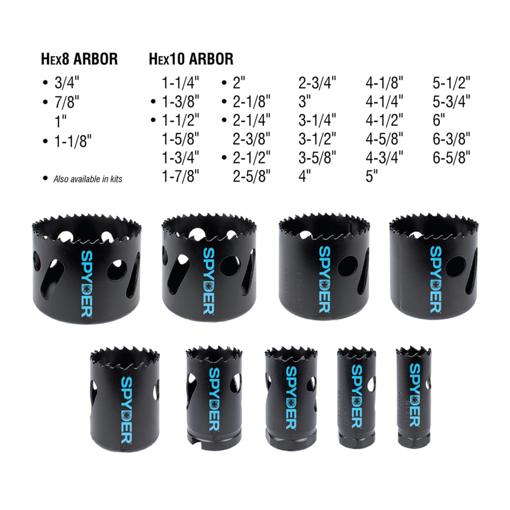 Spyder rapid core eject arbor in action speeds core removal.