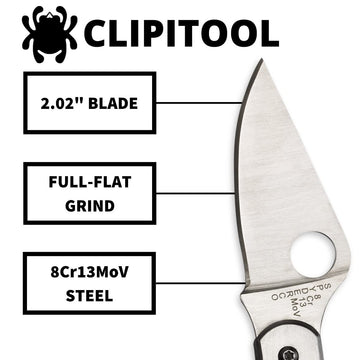 Spyderco ClipiTool slip joint mechanism in action