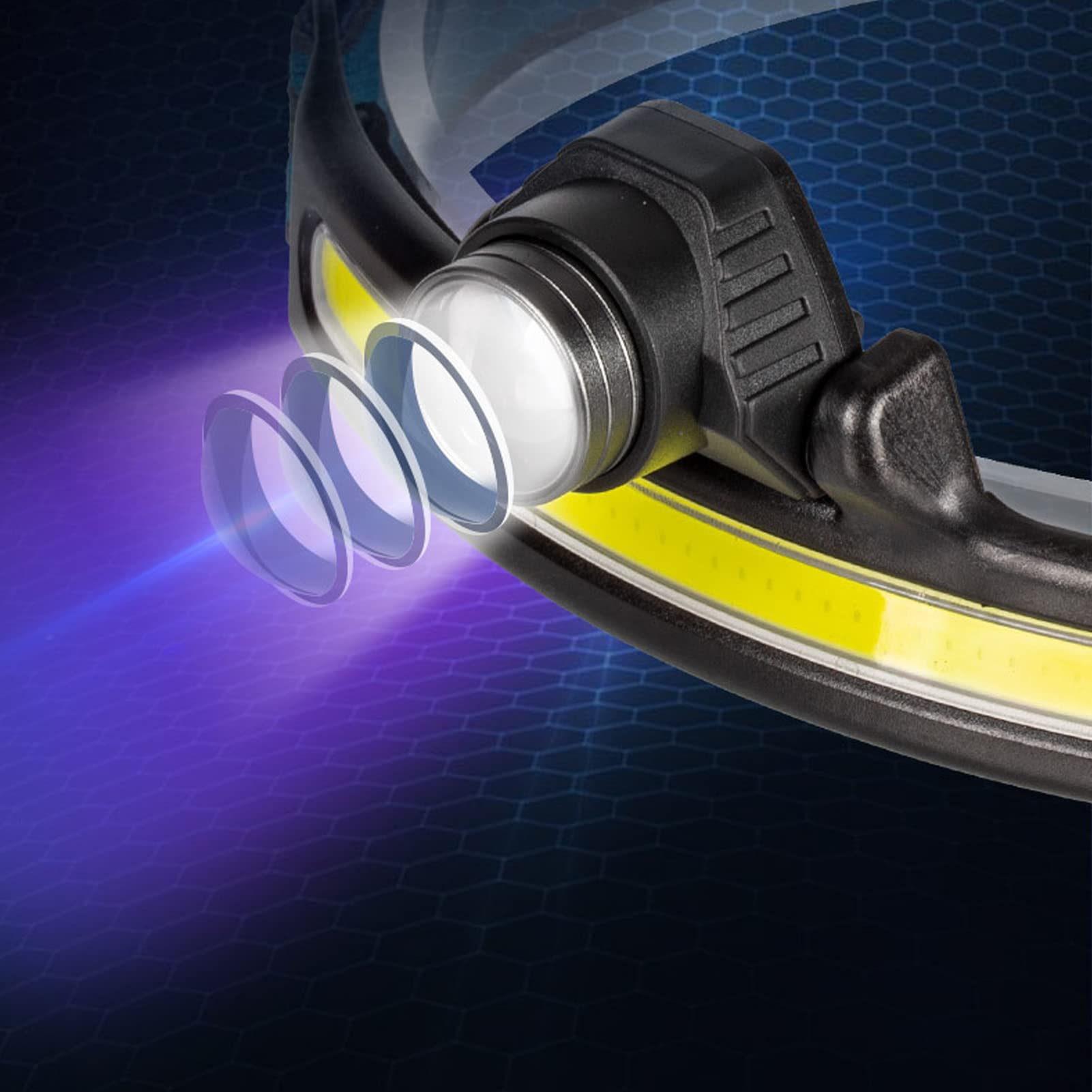 Spyminnpoo COB headlamp camping-use provides clear visibility at dusk.