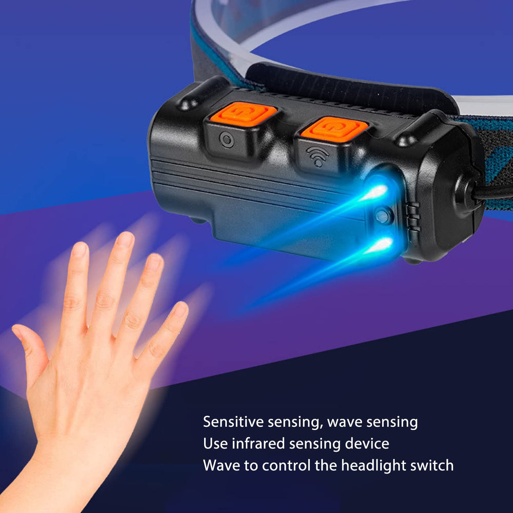Spyminnpoo COB headlamp-modes illustrate versatile lighting options for activities.