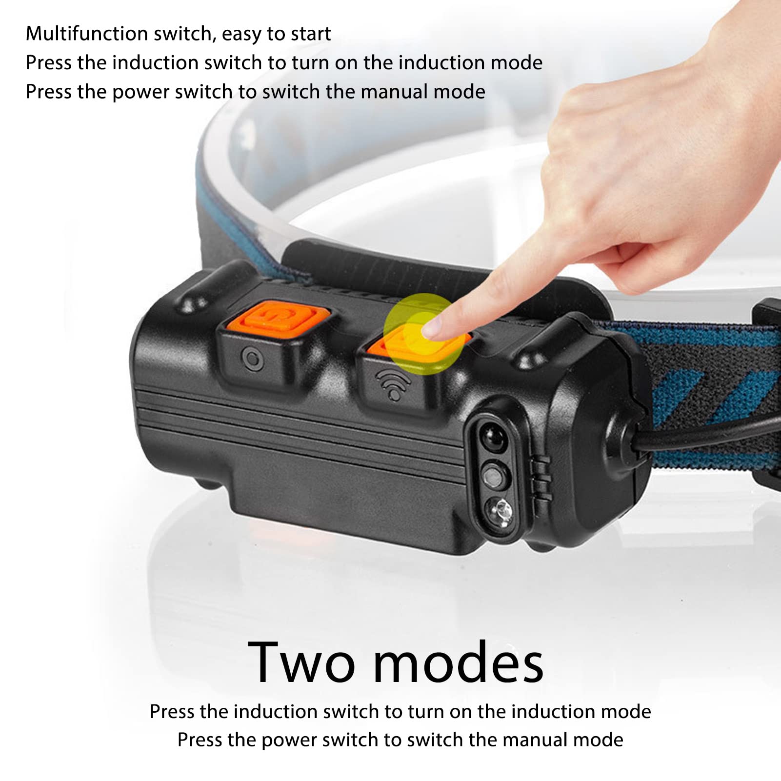 Spyminnpoo COB headlamp USB-charging-port enables easy recharging anywhere.