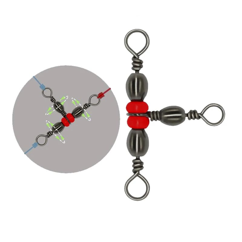 Catfish rig and spider rigging setup with SquEqu swivels image 8