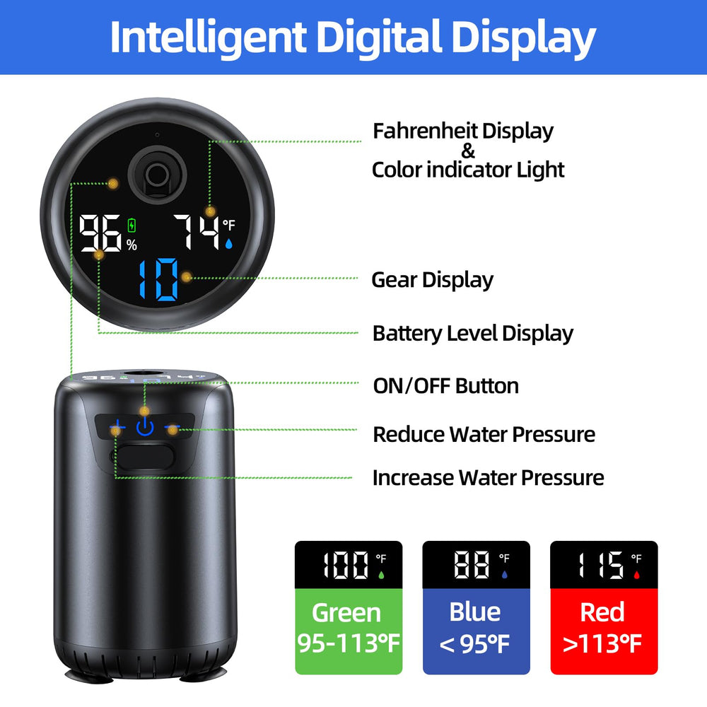 SRNPMIU camping-shower-led-display shows temperature and battery status for easy monitoring.