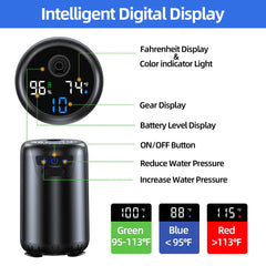 SRNPMIU camping-shower-led-display shows temperature and battery status for easy monitoring.